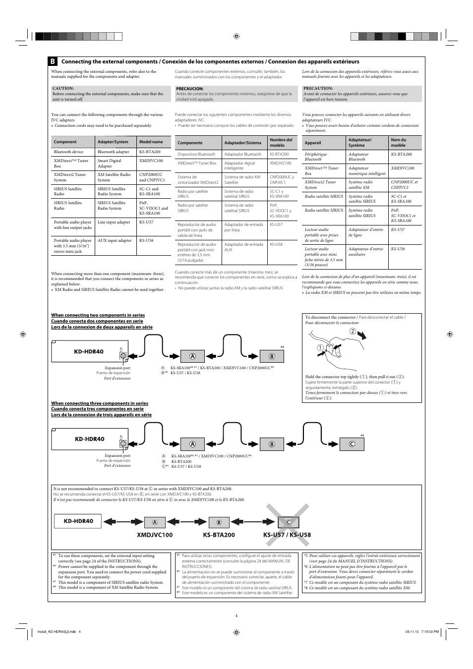 JVC LVT2089-001A User Manual | Page 4 / 4