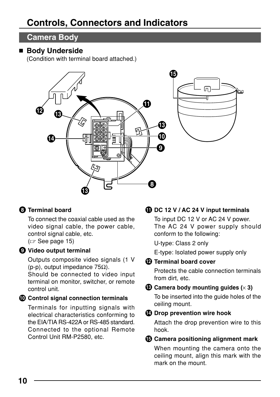 Controls, connectors and indicators, Camera body, Body underside | JVC TK-C553 User Manual | Page 10 / 44