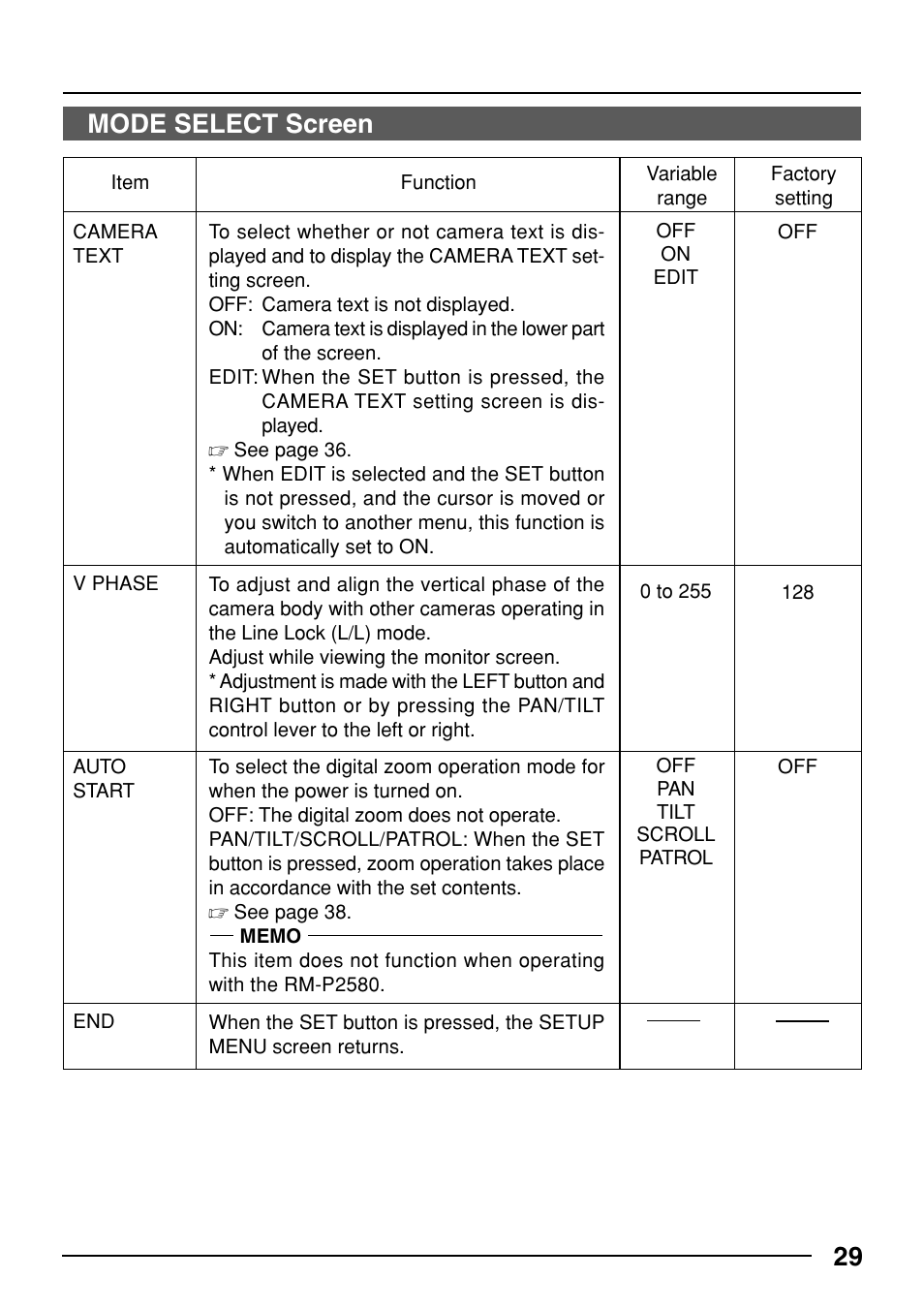 29 mode select screen | JVC TK-C553 User Manual | Page 29 / 44