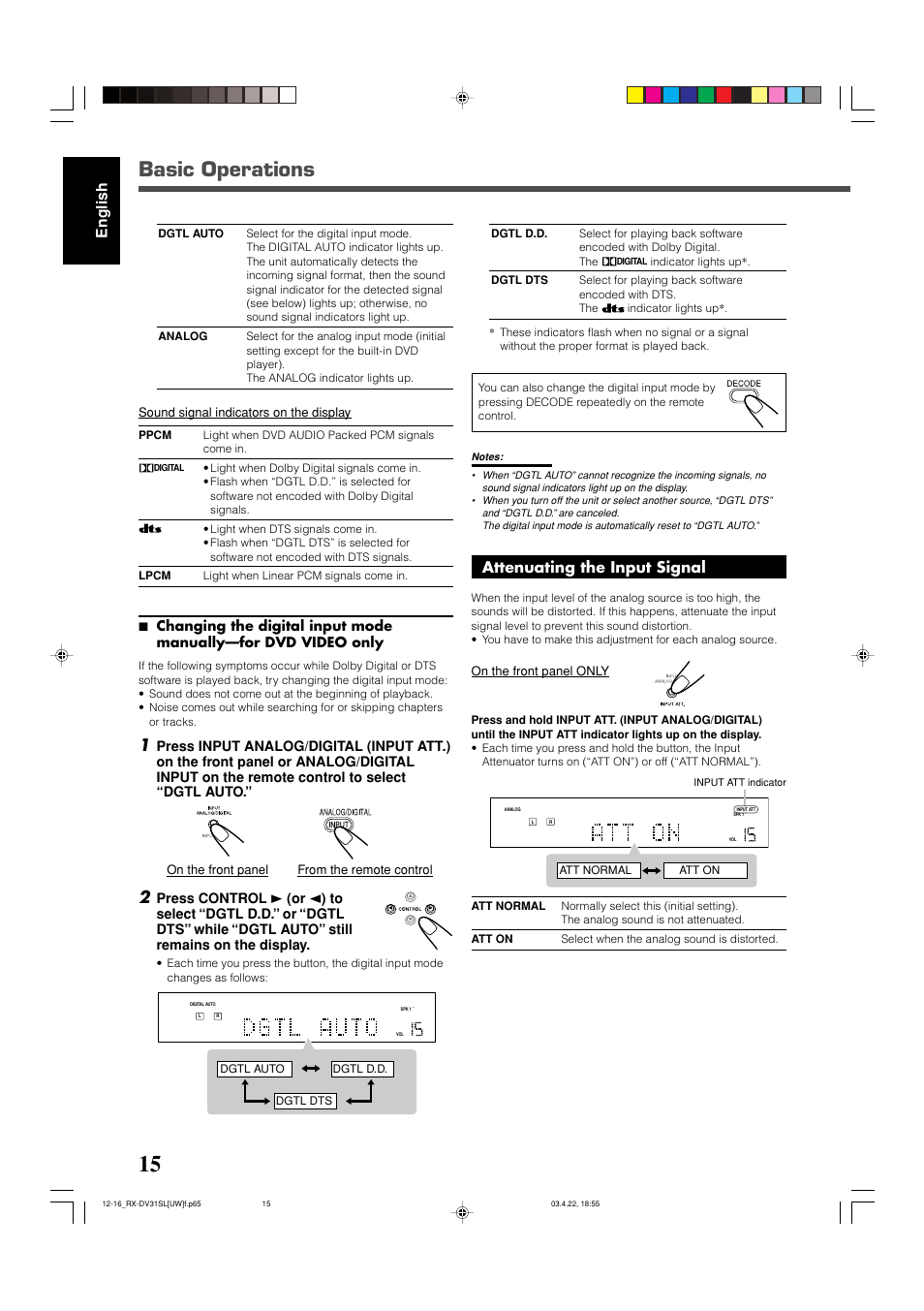 Basic operations, English, Attenuating the input signal | Sound signal indicators on the display, On the front panel from the remote control, On the front panel only | JVC RX-DV31 User Manual | Page 20 / 80