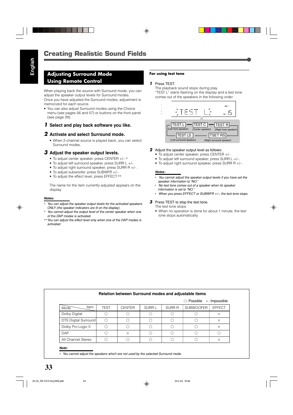 Creating realistic sound fields, Select and play back software you like, Activate and select surround mode | Adjust the speaker output levels | JVC RX-DV31 User Manual | Page 38 / 80