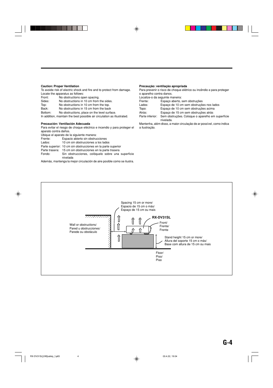 JVC RX-DV31 User Manual | Page 5 / 80