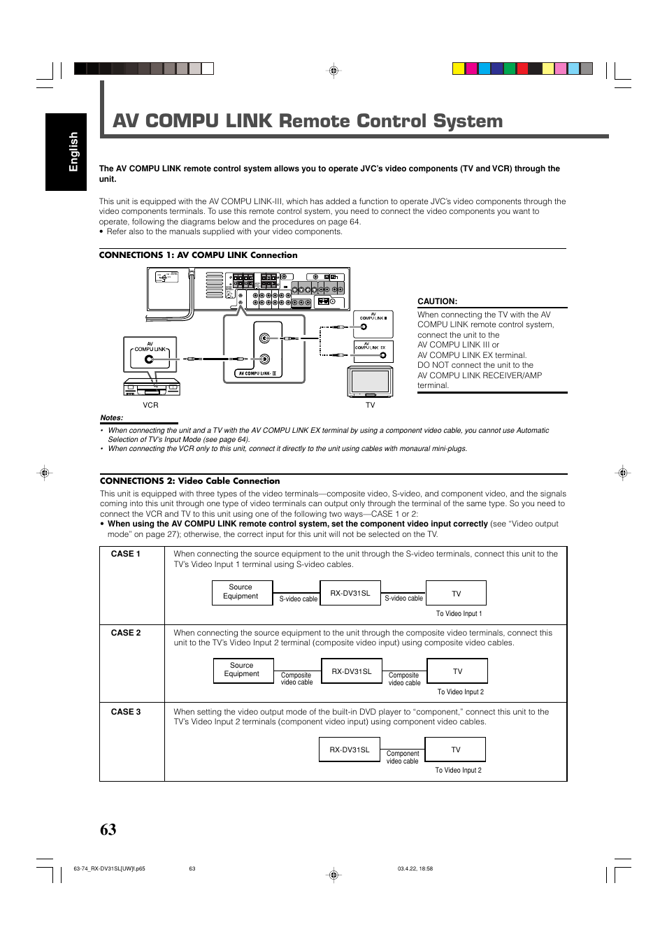 Av compu link remote control system, English, Speaker impedance | JVC RX-DV31 User Manual | Page 68 / 80