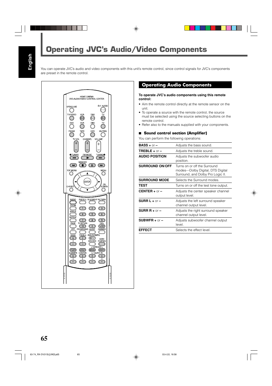 Operating jvc’s audio/video components | JVC RX-DV31 User Manual | Page 70 / 80