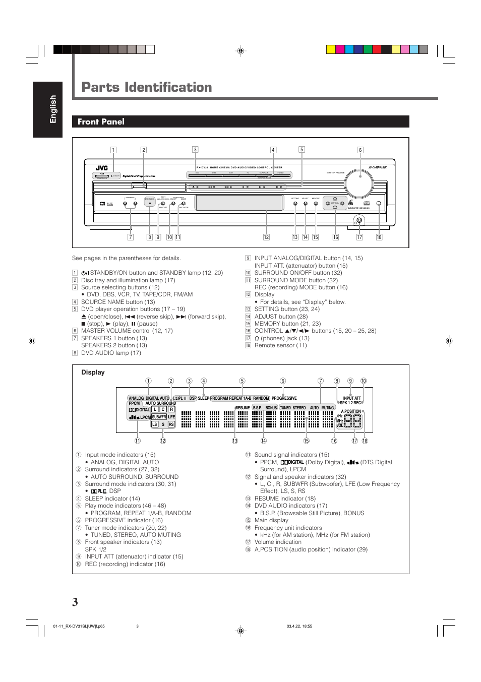 Parts identification, English, Front panel | Compact super video | JVC RX-DV31 User Manual | Page 8 / 80