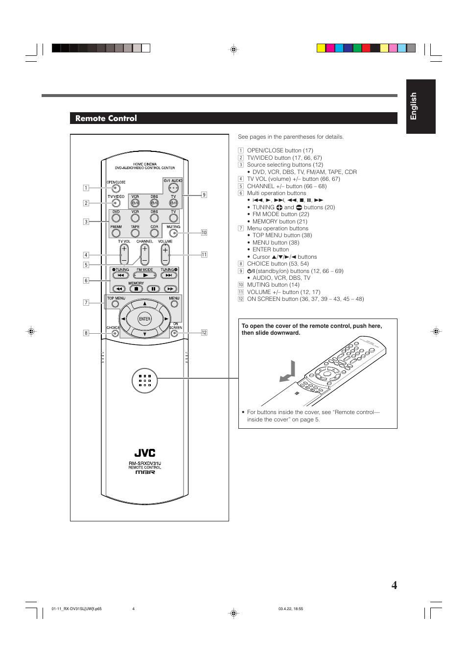English, Remote control | JVC RX-DV31 User Manual | Page 9 / 80