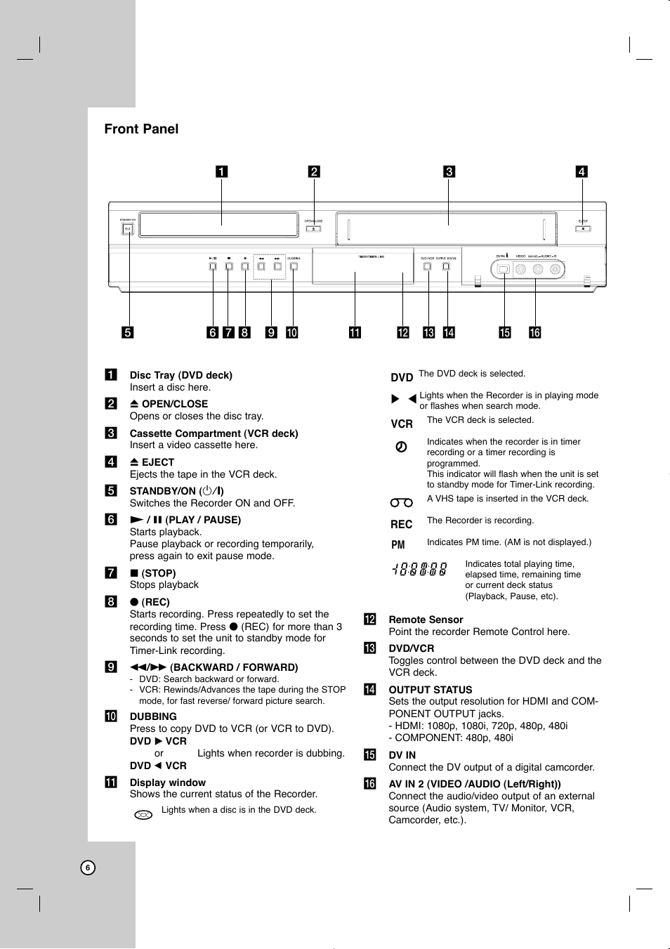 Front panel | JVC LVT2013-001A User Manual | Page 10 / 54