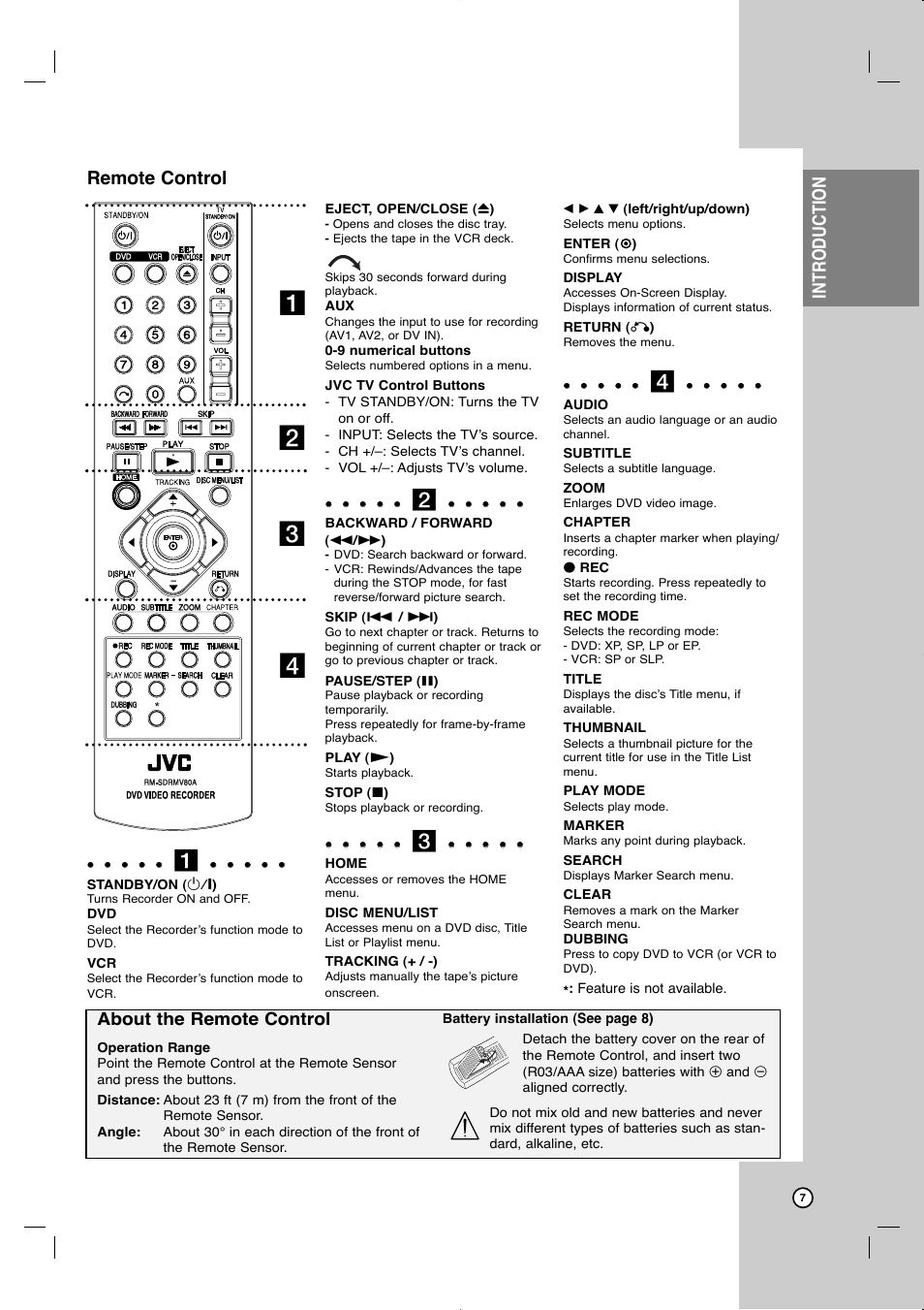 Ab c d, Introduction, Remote control | About the remote control | JVC LVT2013-001A User Manual | Page 11 / 54