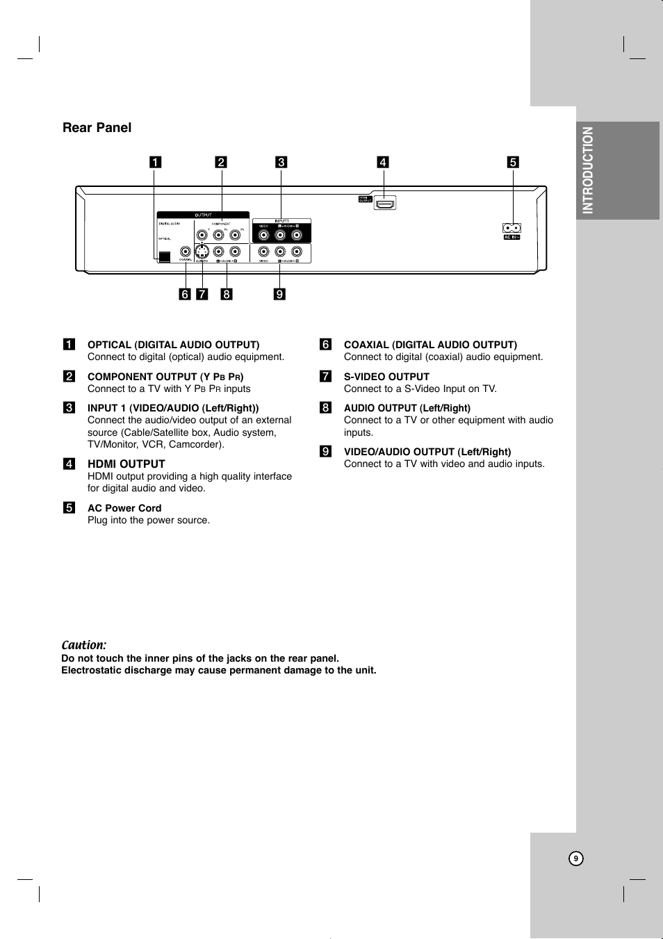 Introduction, Rear panel | JVC LVT2013-001A User Manual | Page 13 / 54