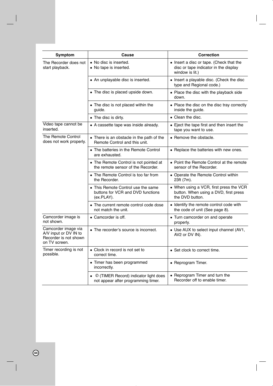 JVC LVT2013-001A User Manual | Page 48 / 54