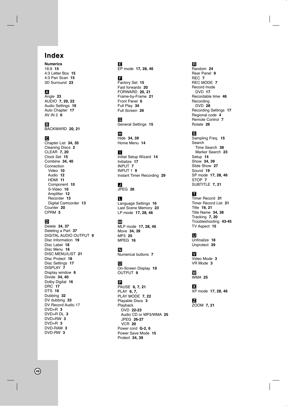 Index | JVC LVT2013-001A User Manual | Page 52 / 54