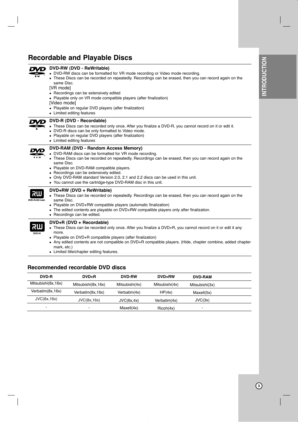 Recordable and playable discs, Introduction, Recommended recordable dvd discs | JVC LVT2013-001A User Manual | Page 7 / 54