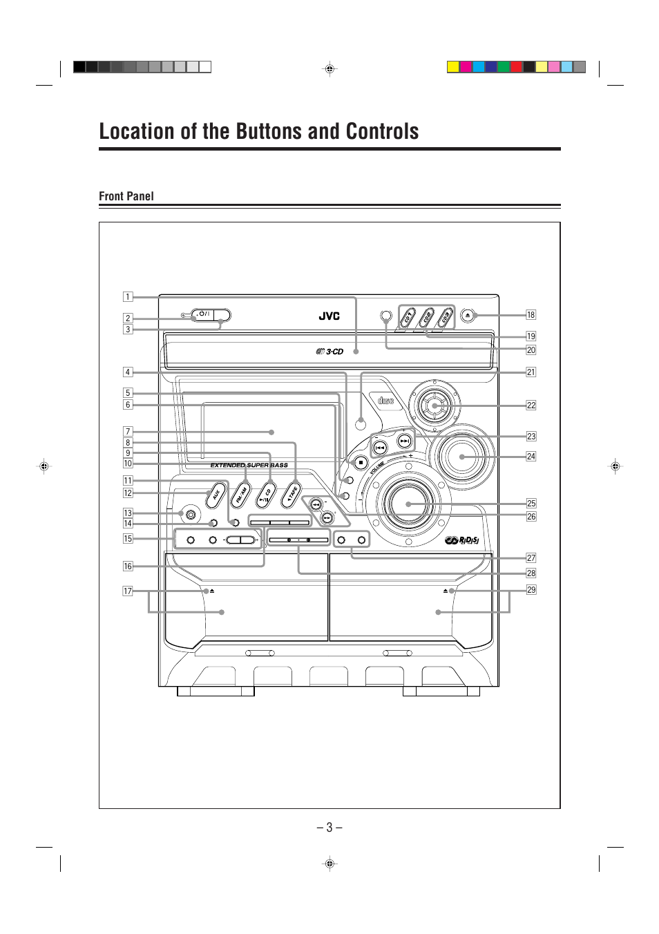 Location of the buttons and controls, Front panel, Rq 3 | JVC CA-MXG51R User Manual | Page 6 / 40