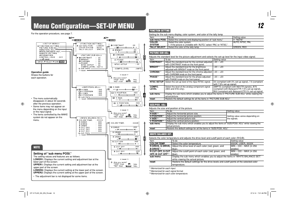 Menu configuration—set-up menu | JVC DT-V17L2D User Manual | Page 13 / 20