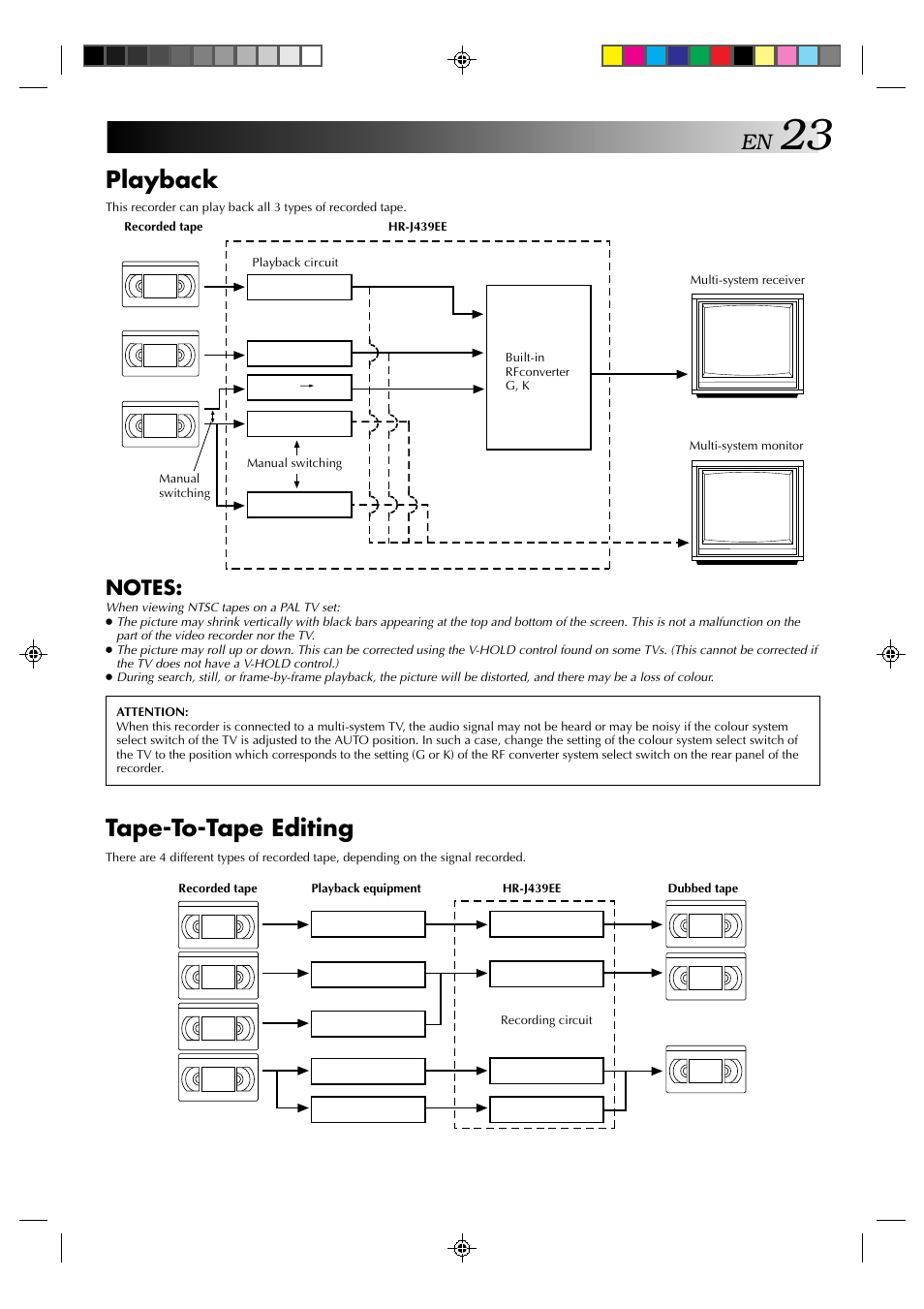 Playback, Tape-to-tape editing | JVC HR-J439EE User Manual | Page 23 / 32