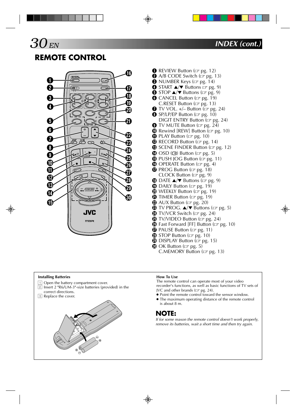 Index (cont.), Remote control | JVC HR-J439EE User Manual | Page 30 / 32