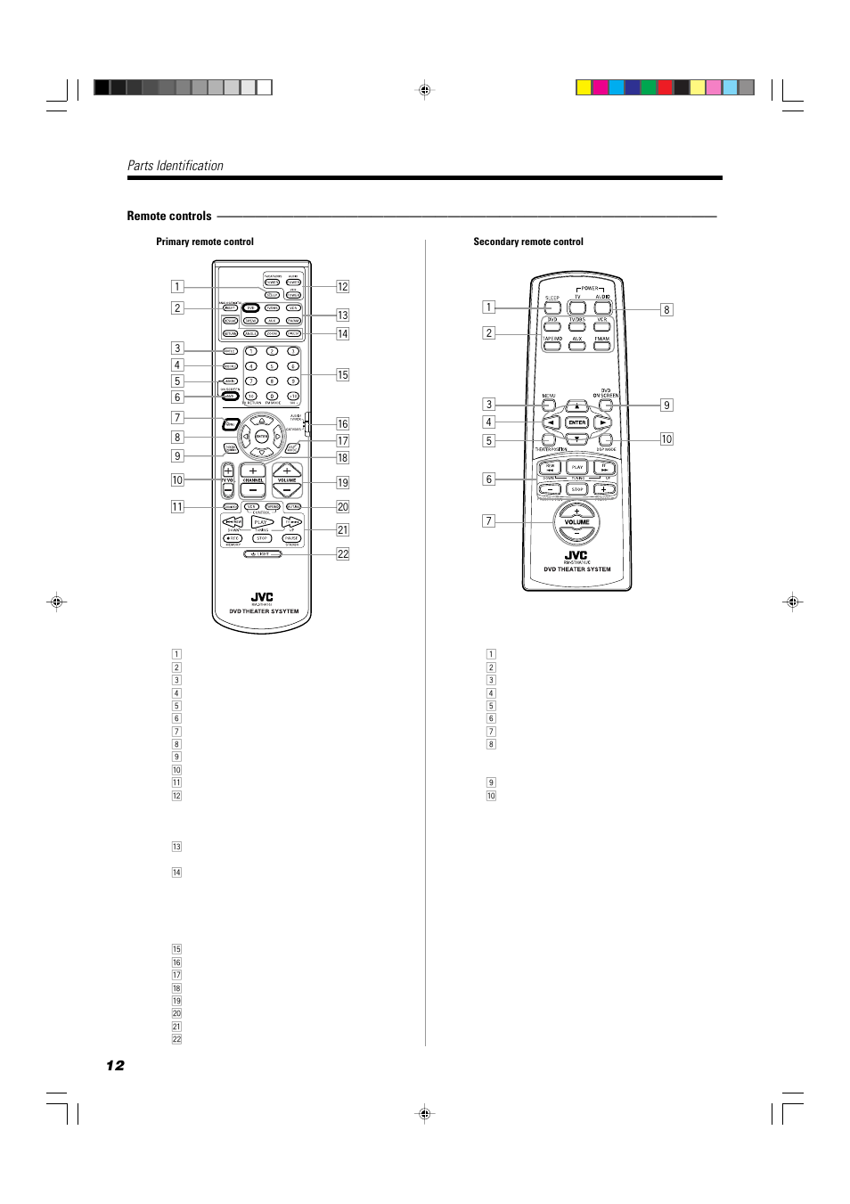 JVC TH-A10 User Manual | Page 14 / 68