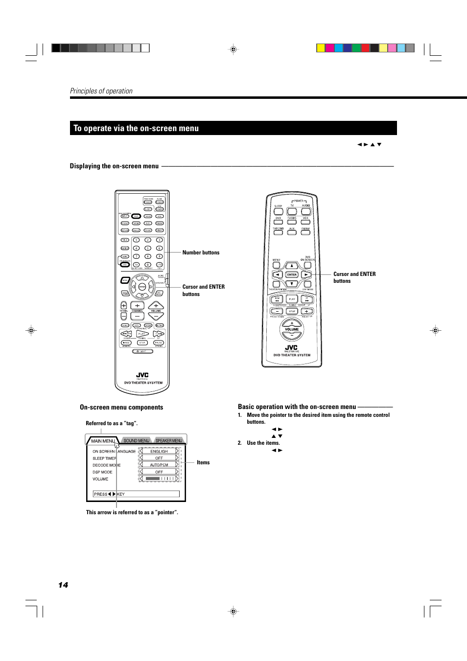 Principles of operation | JVC TH-A10 User Manual | Page 16 / 68