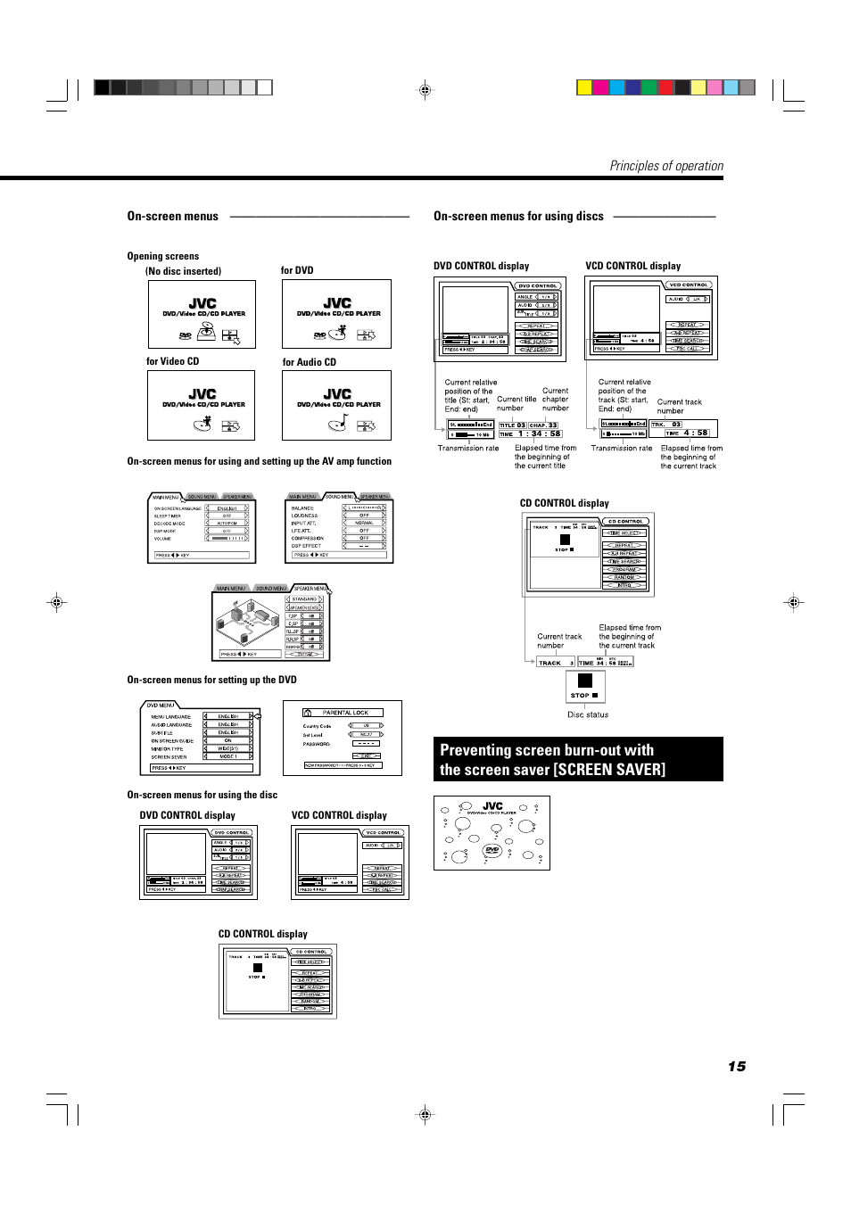 Principles of operation | JVC TH-A10 User Manual | Page 17 / 68