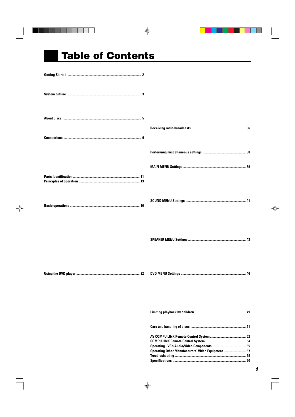 JVC TH-A10 User Manual | Page 3 / 68