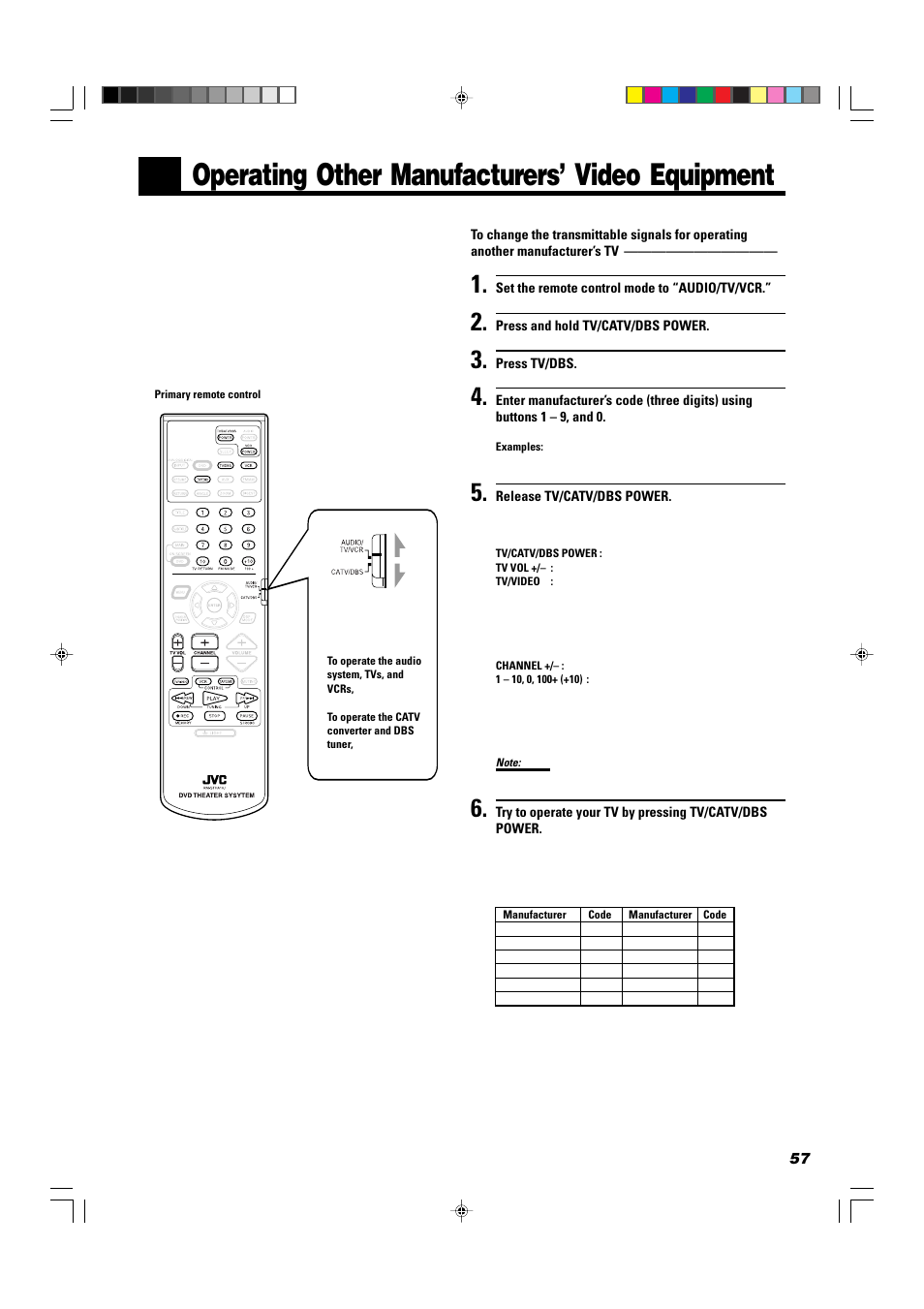 Operating other manufacturers’ video equipment | JVC TH-A10 User Manual | Page 59 / 68