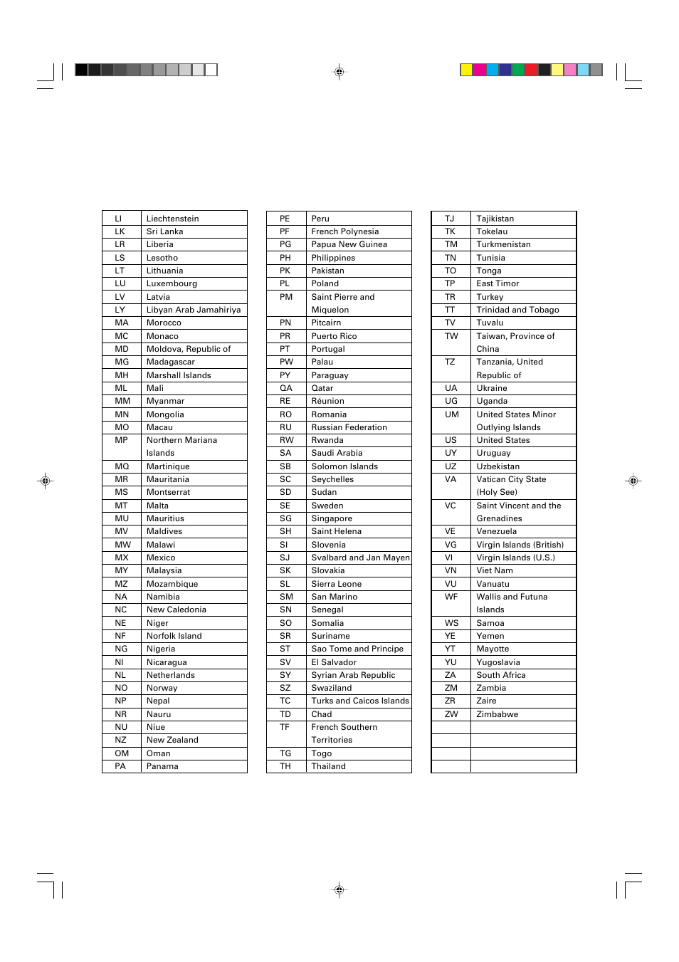 JVC TH-A10 User Manual | Page 65 / 68