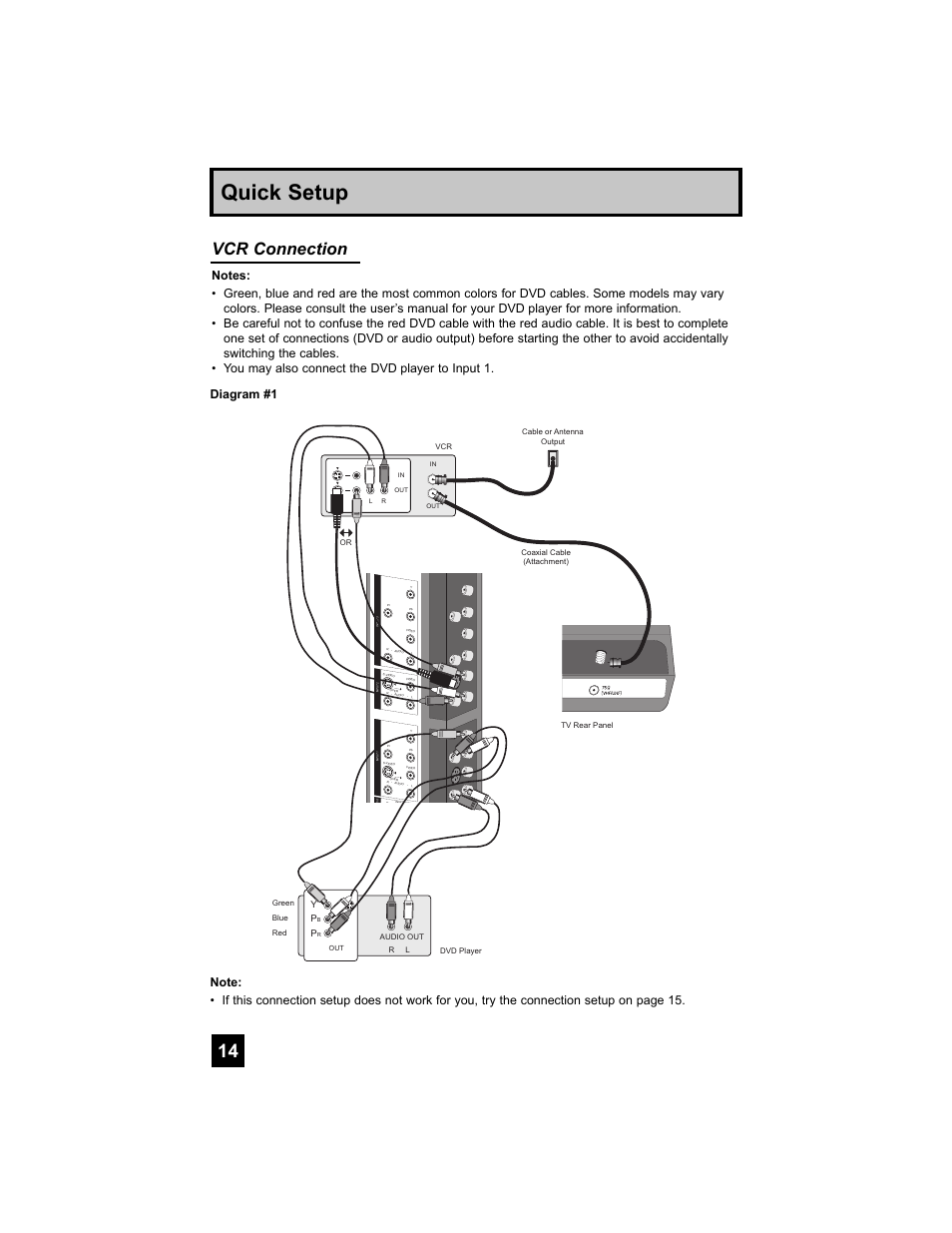 Quick setup, Vcr connection | JVC 0707TNH-II-IM User Manual | Page 14 / 80