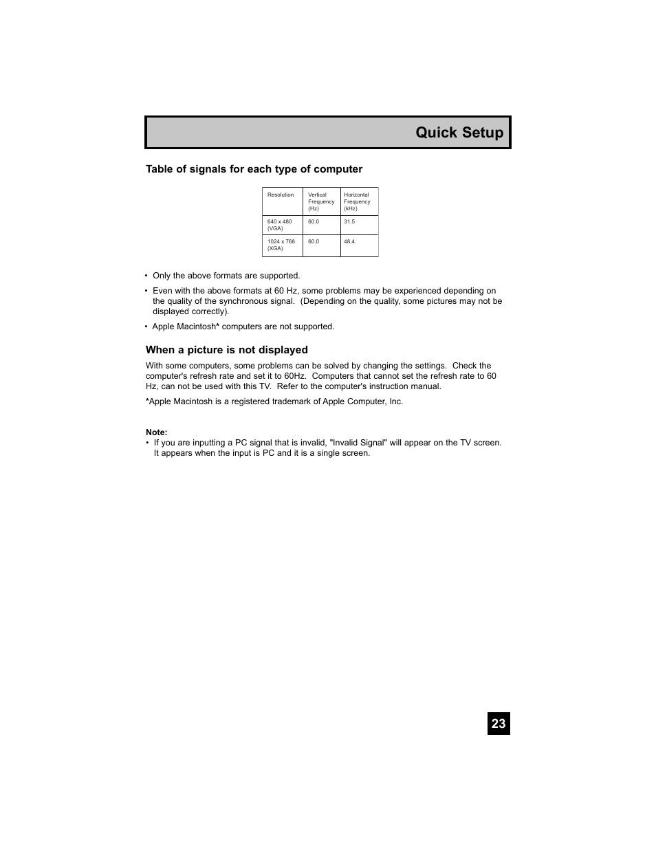 Quick setup, Table of signals for each type of computer, When a picture is not displayed | JVC 0707TNH-II-IM User Manual | Page 23 / 80