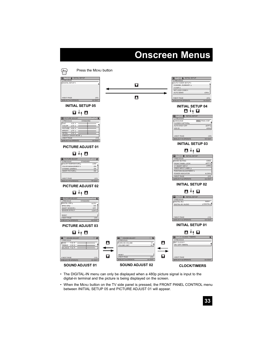 Onscreen menus, Picture adjust 01, Picture adjust 02 | Sound adjust 01 initial setup 05, Clock/timers, Initial setup 04 initial setup 03, Initial setup 02, Sound adjust 02, Picture adjust 03 press the m, Button | JVC 0707TNH-II-IM User Manual | Page 33 / 80