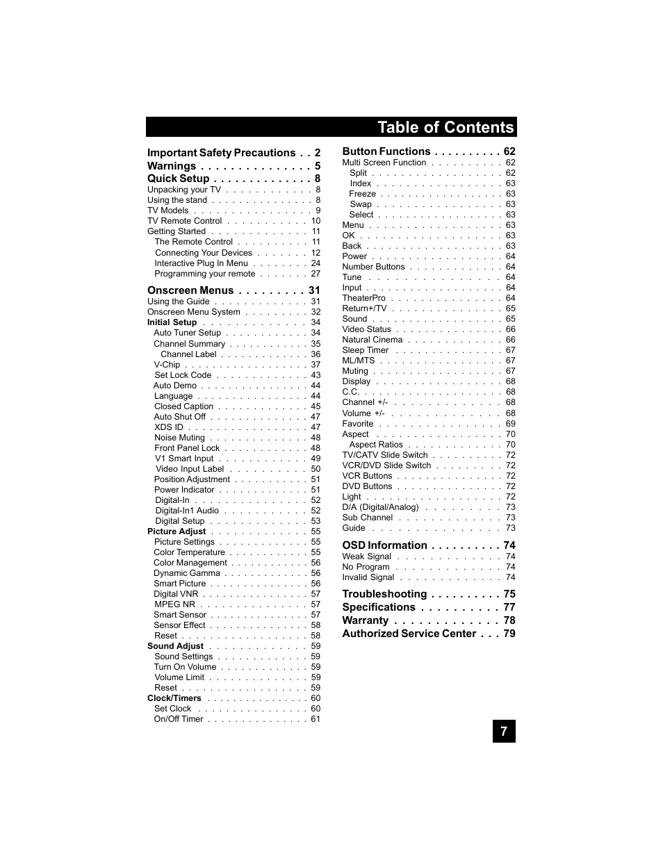 JVC 0707TNH-II-IM User Manual | Page 7 / 80
