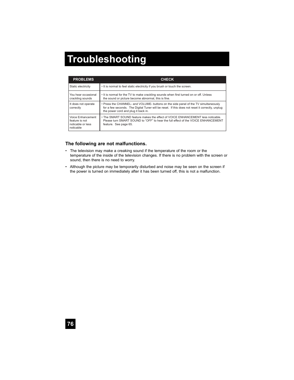 Troubleshooting, The following are not malfunctions | JVC 0707TNH-II-IM User Manual | Page 76 / 80