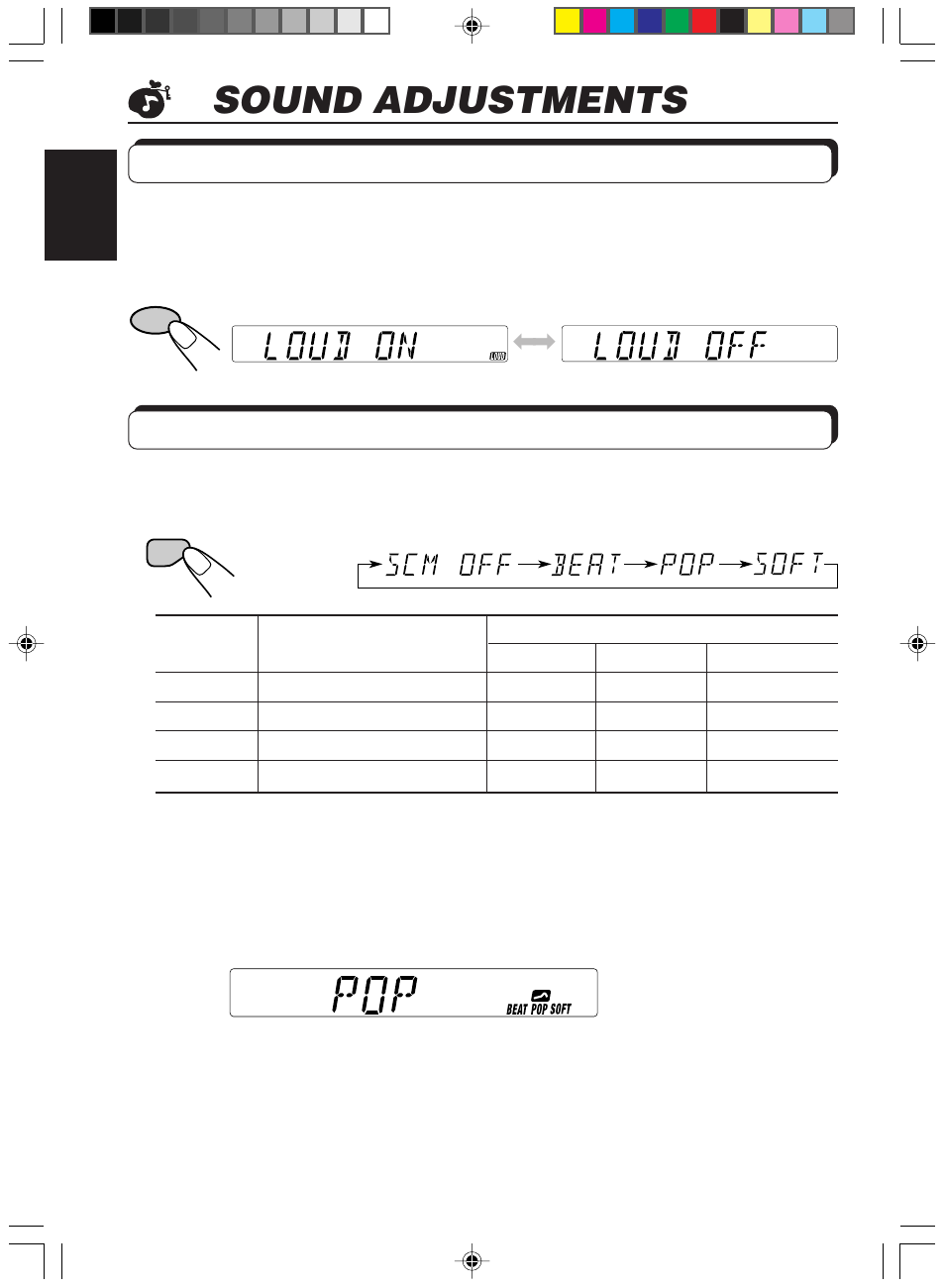 Sound adjustments, Turning on/off the loudness function, Selecting preset sound modes | JVC Model KS-FX200 User Manual | Page 10 / 25
