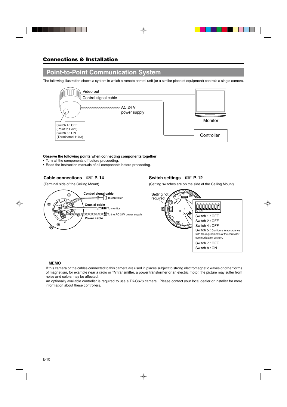 Point-to-point communication system, Connections & installation, Controller monitor | JVC DOME TYPE CAMERA TK-C676 User Manual | Page 10 / 216