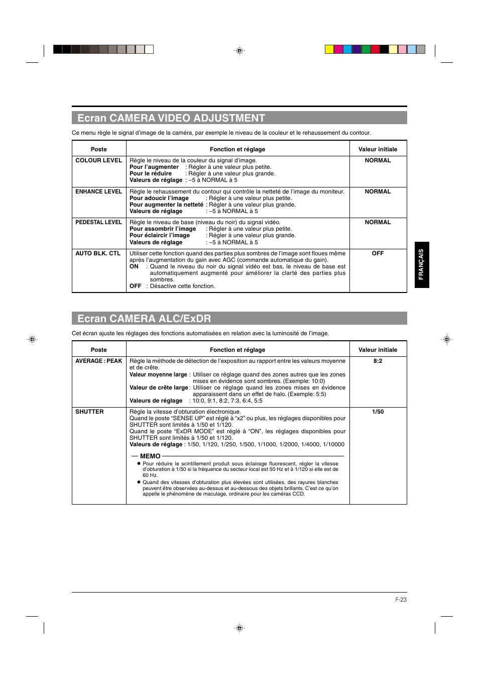 Ecran camera video adjustment, Ecran camera alc/exdr, P.23 | JVC DOME TYPE CAMERA TK-C676 User Manual | Page 109 / 216