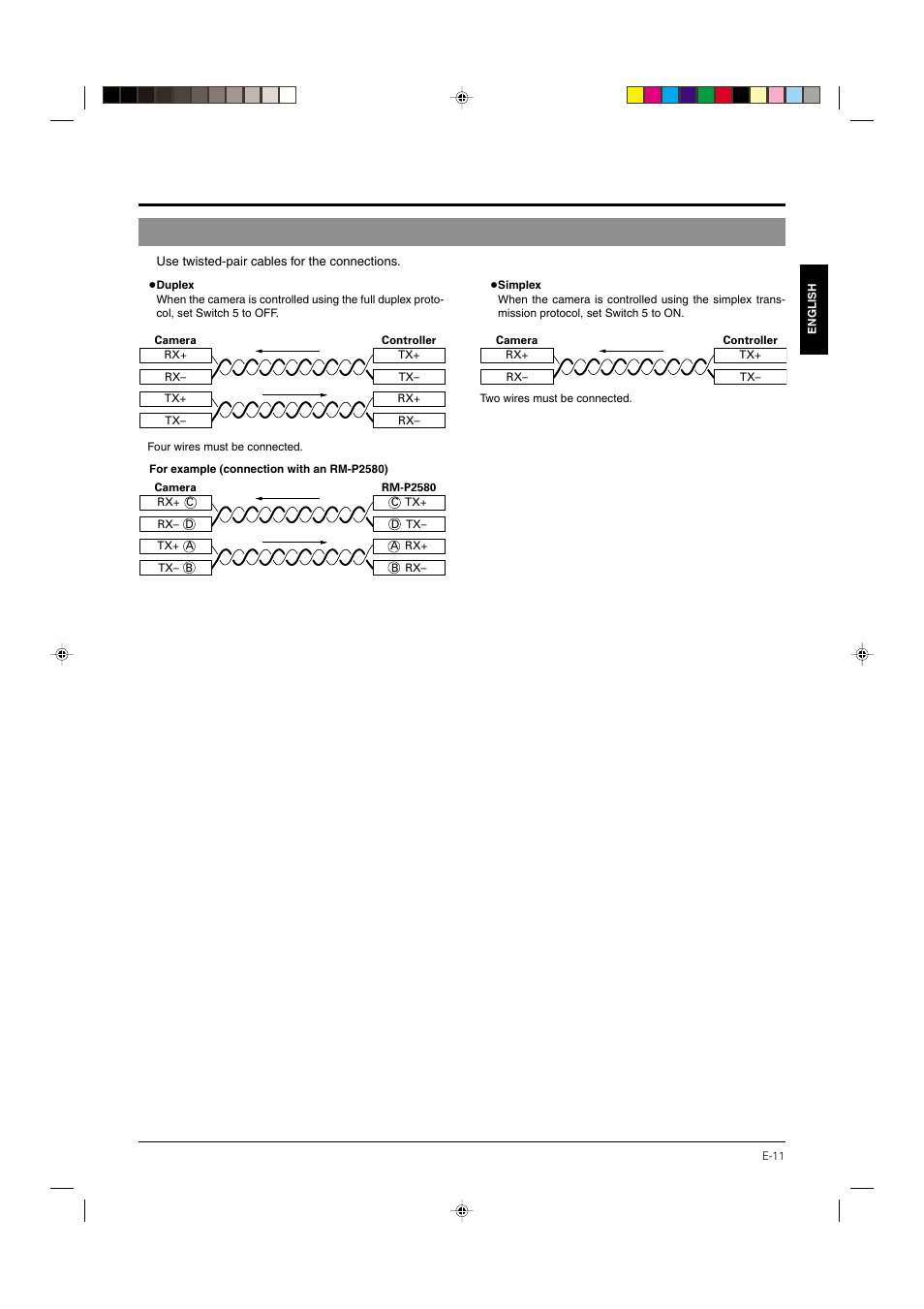 JVC DOME TYPE CAMERA TK-C676 User Manual | Page 11 / 216