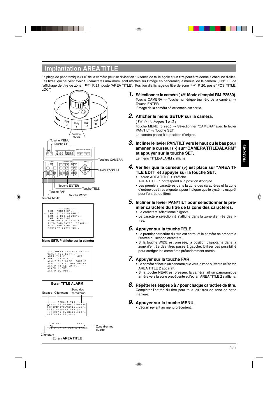 Implantation area title, P. 31, Sélectionner la caméra | Mode d’emploi rm-p2580), Afficher le menu setup sur la caméra, Appuyer sur la touche tele, Appuyer sur la touche far, Appuyer sur la touche menu | JVC DOME TYPE CAMERA TK-C676 User Manual | Page 117 / 216