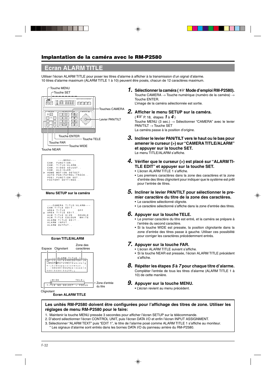 Ecran alarm title, P. 32, Implantation de la caméra avec le rm-p2580 | Sélectionner la caméra, Mode d’emploi rm-p2580), Afficher le menu setup sur la caméra, Appuyer sur la touche tele, Appuyer sur la touche far, Répéter les étapes, Pour chaque titre d’alarme | JVC DOME TYPE CAMERA TK-C676 User Manual | Page 118 / 216