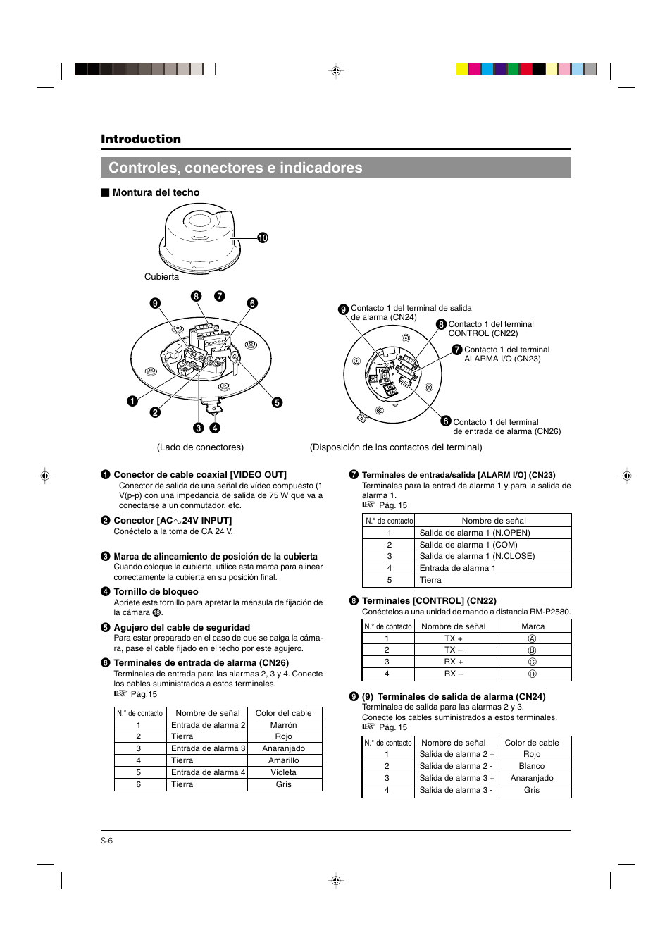 Controles, conectores e indicadores, Camera body, Introduction | JVC DOME TYPE CAMERA TK-C676 User Manual | Page 135 / 216