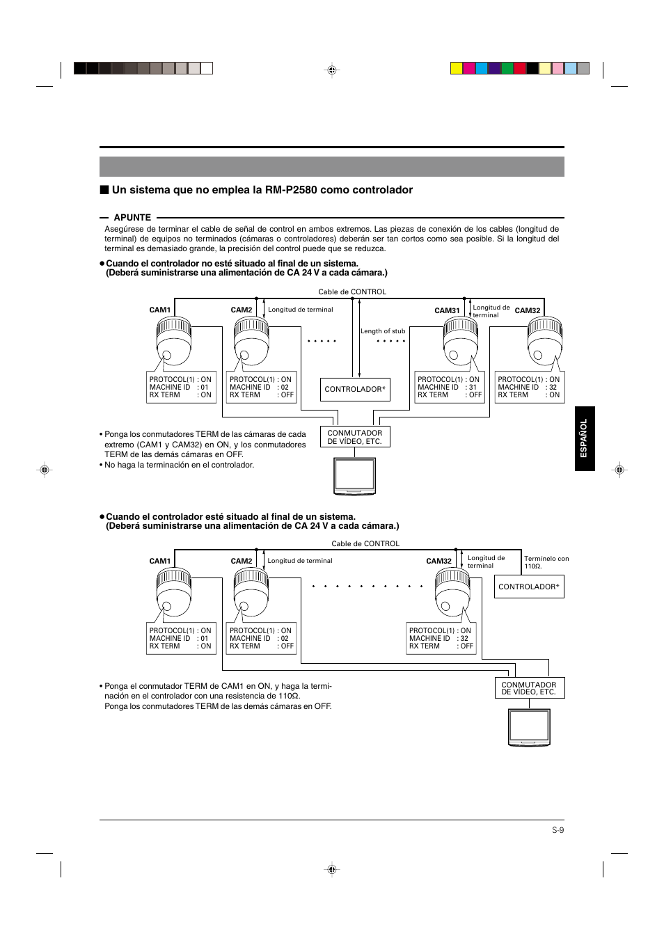 JVC DOME TYPE CAMERA TK-C676 User Manual | Page 138 / 216