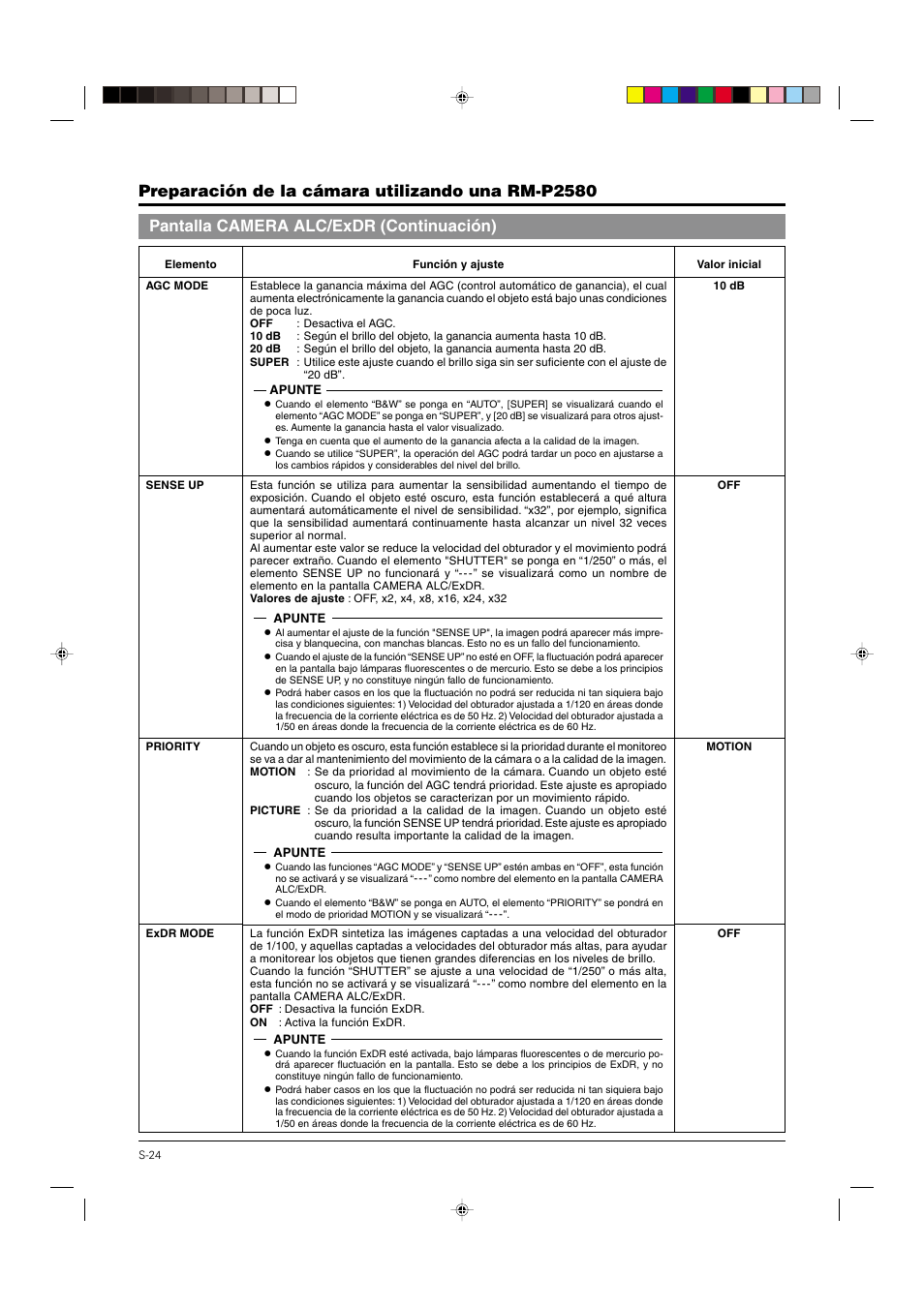 JVC DOME TYPE CAMERA TK-C676 User Manual | Page 153 / 216