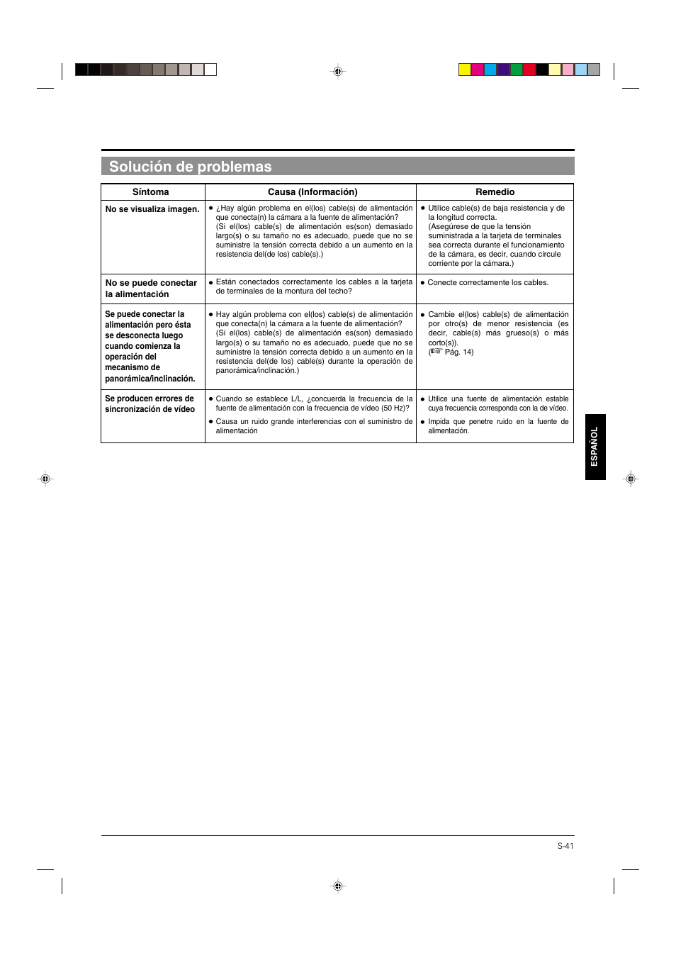 Solución de problemas | JVC DOME TYPE CAMERA TK-C676 User Manual | Page 170 / 216