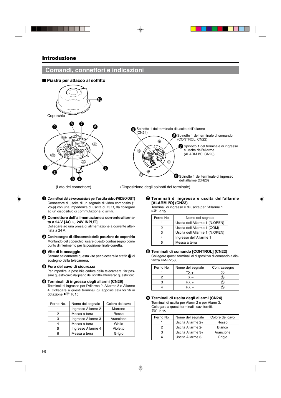 Comandi, connettori e indicazioni, Camera body, Introduzione | JVC DOME TYPE CAMERA TK-C676 User Manual | Page 178 / 216