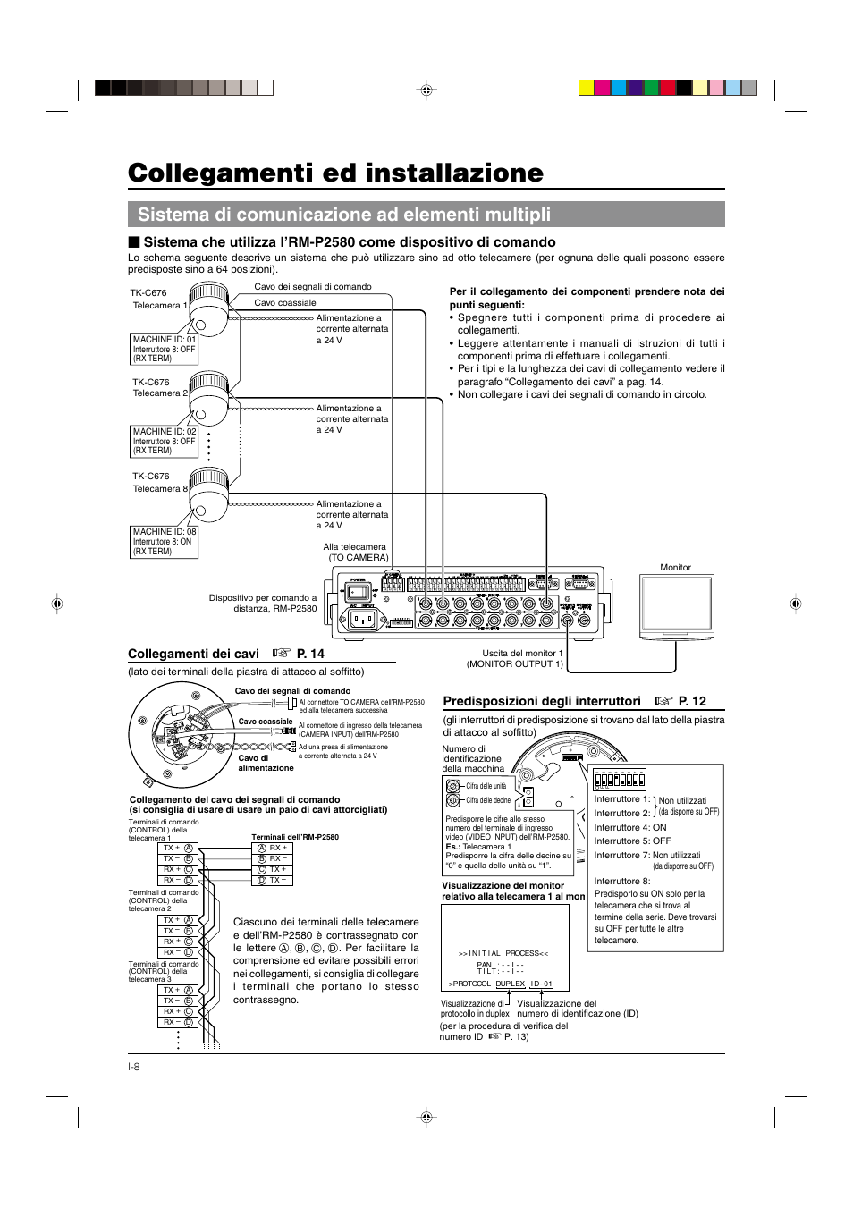 Collegamenti ed installazione, Sistema di comunicazione ad elementi multipli, Collegamenti dei cavi | P. 14, Predisposizioni degli interruttori, P. 12 | JVC DOME TYPE CAMERA TK-C676 User Manual | Page 180 / 216