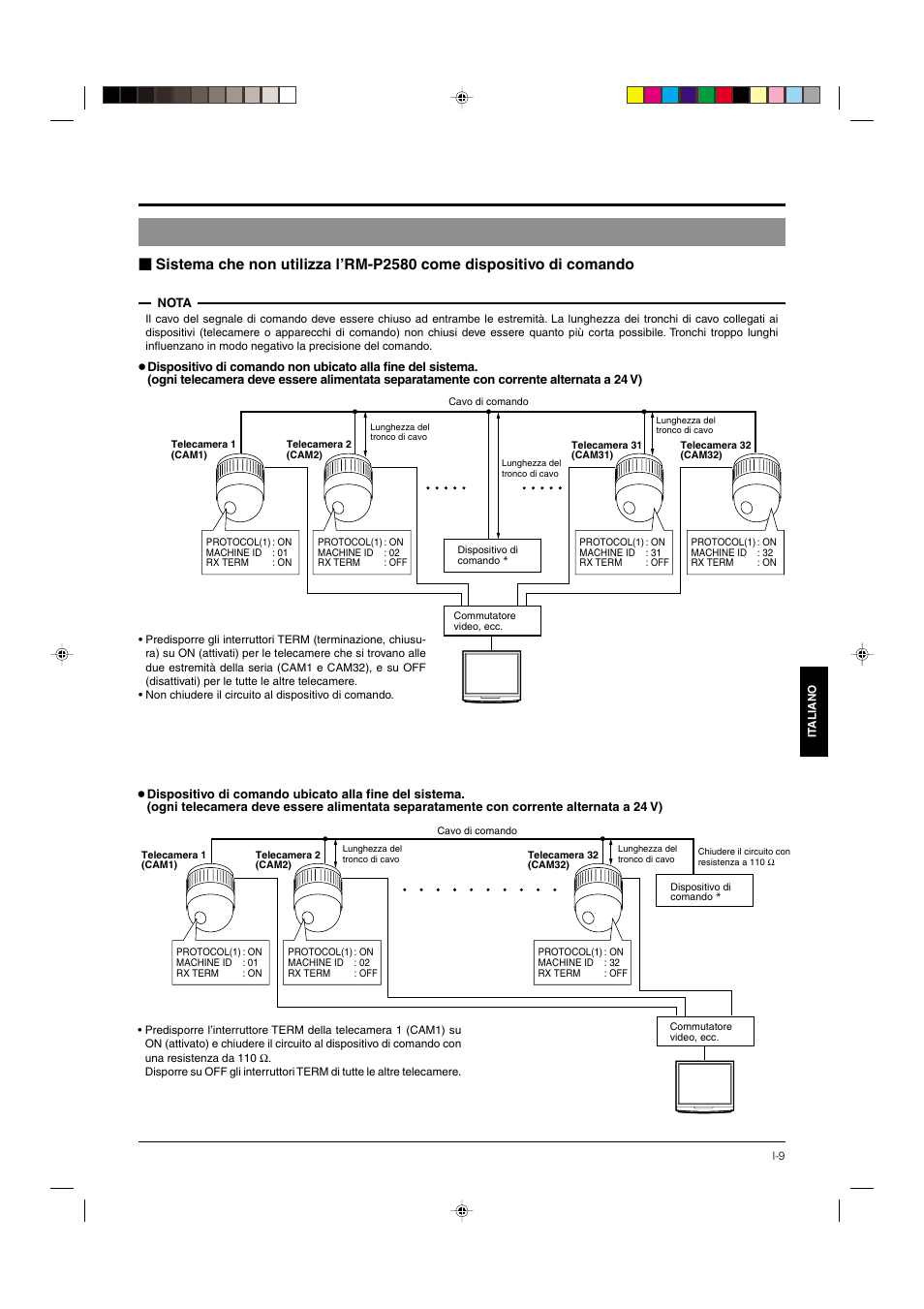 JVC DOME TYPE CAMERA TK-C676 User Manual | Page 181 / 216