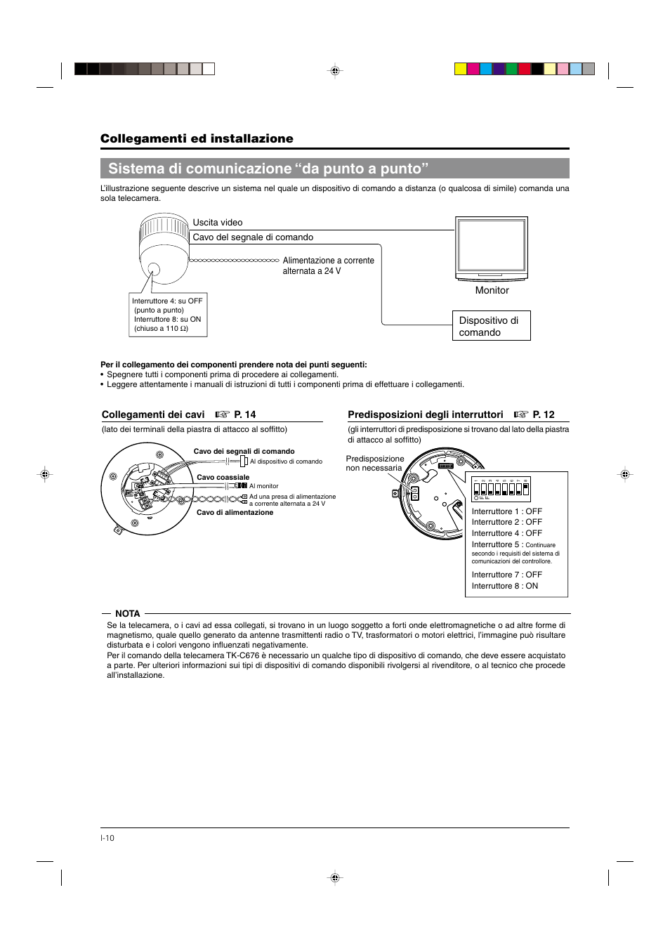 Sistema di comunicazione “da punto a punto, Collegamenti ed installazione | JVC DOME TYPE CAMERA TK-C676 User Manual | Page 182 / 216