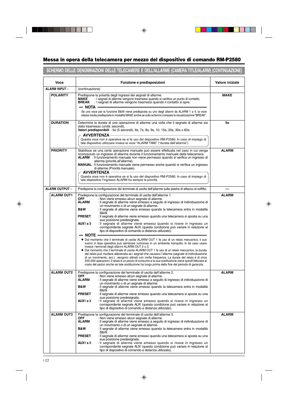 JVC DOME TYPE CAMERA TK-C676 User Manual | Page 194 / 216