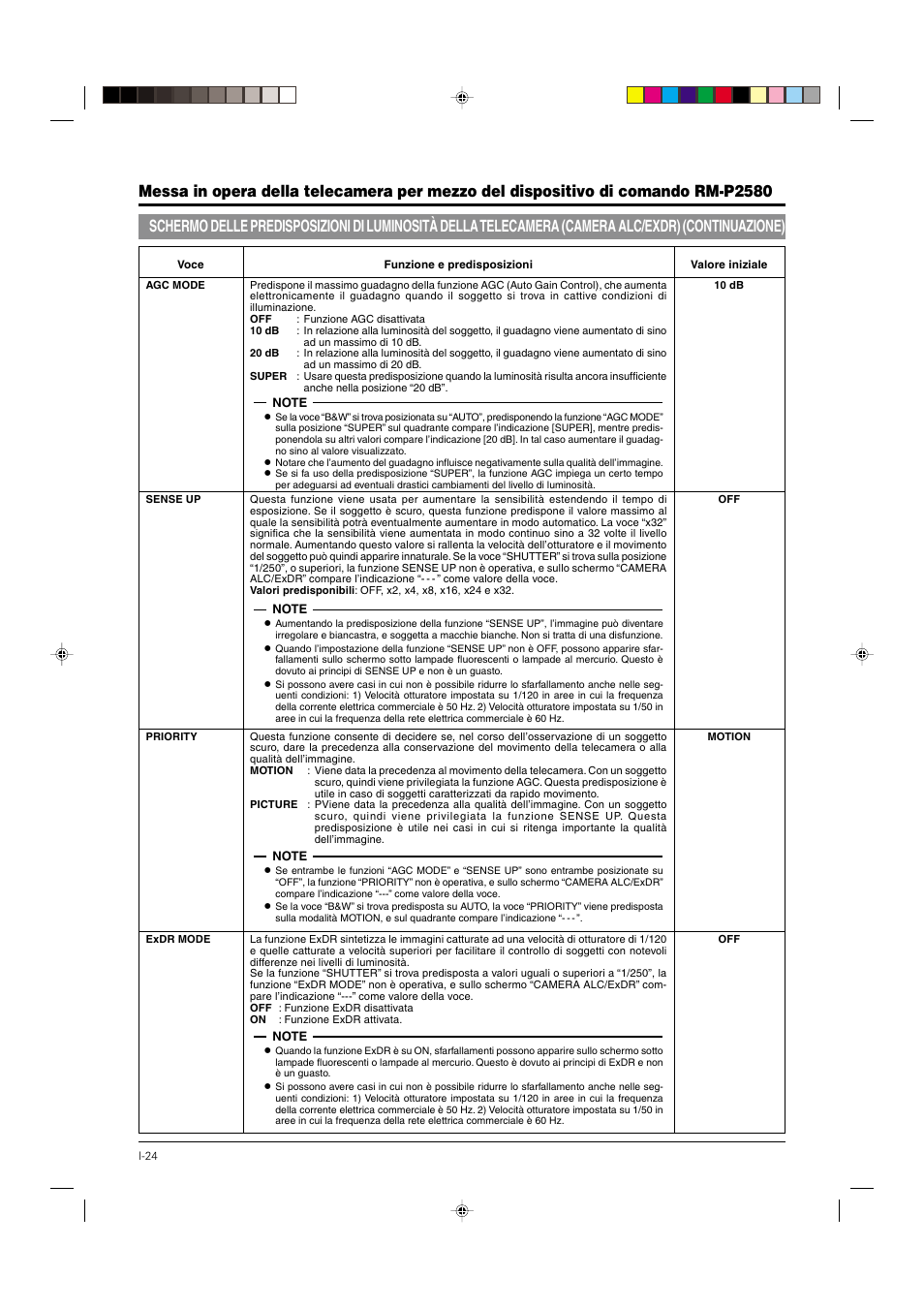 JVC DOME TYPE CAMERA TK-C676 User Manual | Page 196 / 216