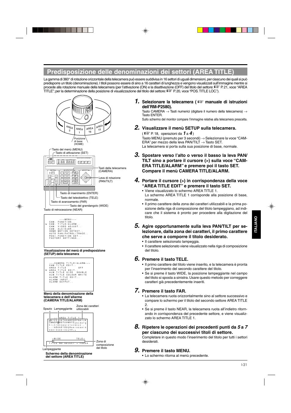 P. 31, Setup menu set speed, Open far tele clear /home | Camera position remote control unit, Alarm power key lock, Selezionare la telecamera, Manuale di istruzioni dell’rm-p2580), Visualizzare il menù setup sulla telecamera, Premere il tasto tele, Premere il tasto far | JVC DOME TYPE CAMERA TK-C676 User Manual | Page 203 / 216