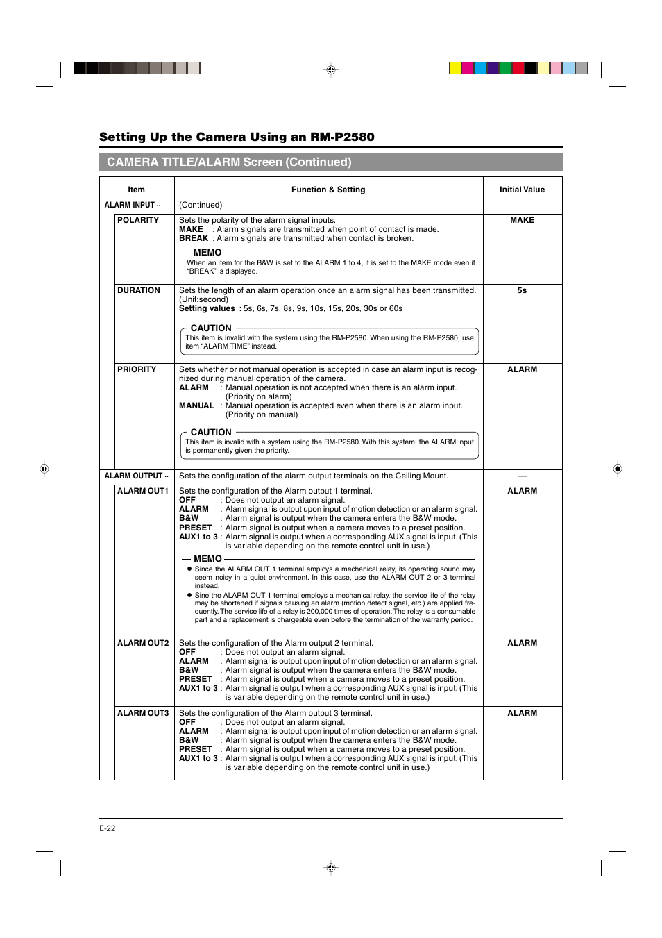 JVC DOME TYPE CAMERA TK-C676 User Manual | Page 22 / 216