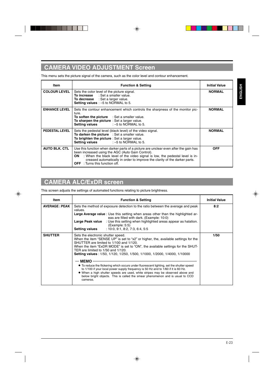 Camera video adjustment screen, Camera alc/exdr screen, P.23 | JVC DOME TYPE CAMERA TK-C676 User Manual | Page 23 / 216